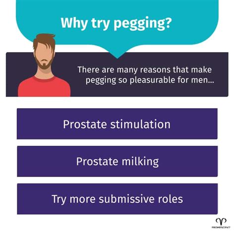 male pegging porn|Male Pegging Gay Porn Videos 